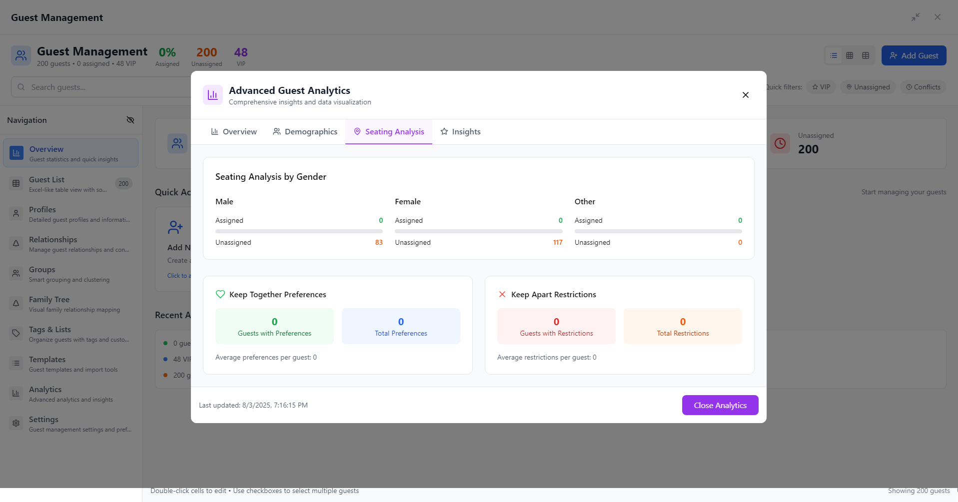 Advanced seating analytics dashboard showing gender distribution and guest preference insights