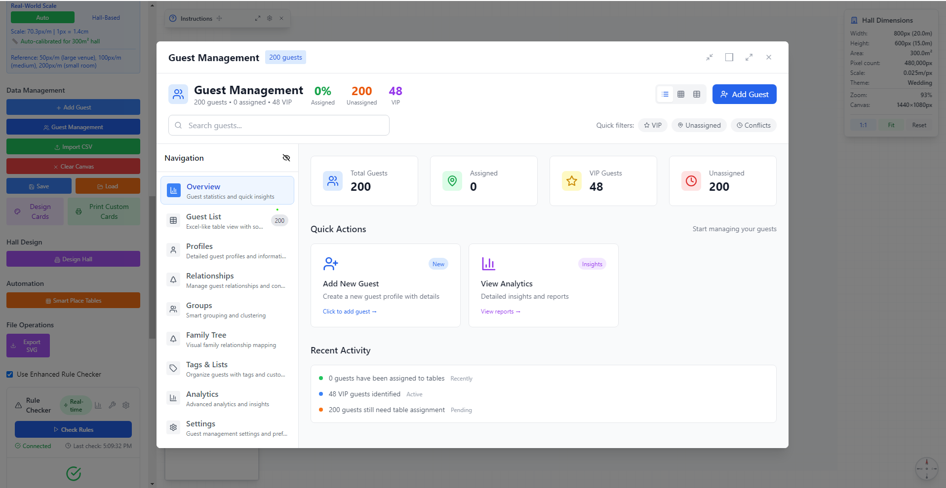 Wendus Guest Management Dashboard with 200 guests overview
